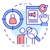 Personalise Your Workflow